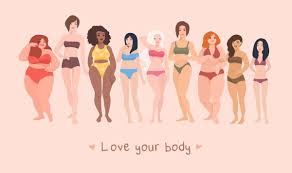 Image result for body positive